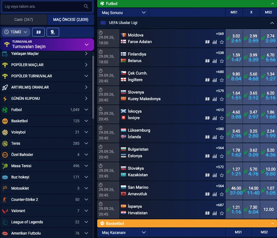 Padişahbet spor bahisleri maç öncesi bülteni: UEFA Uluslar Ligi maç sonucu oranları ve spor dalları menüsü