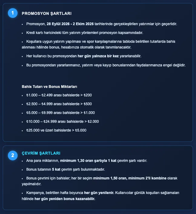 Padişahbet spor ek bonus şartları: ₺1.000 ve üzeri spor bahislerine ₺200–₺5.000 bonus, bonusa 5 kat çevrim